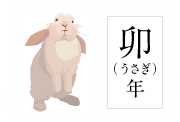 2017年に喜寿を迎えられる方は辰年