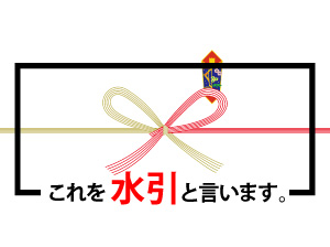 水引とについて