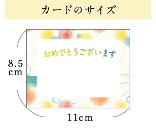 カードのサイズ