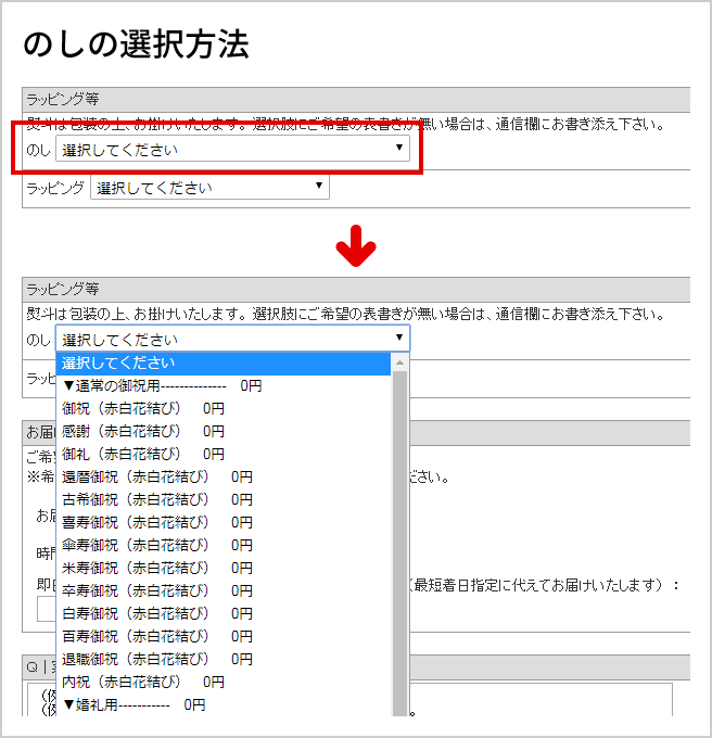 包装の選択方法