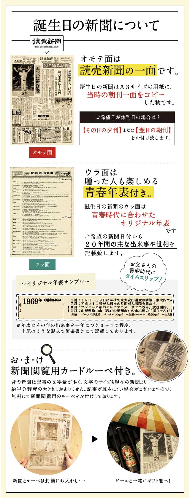 新聞は一面、裏面はオリジナル年表