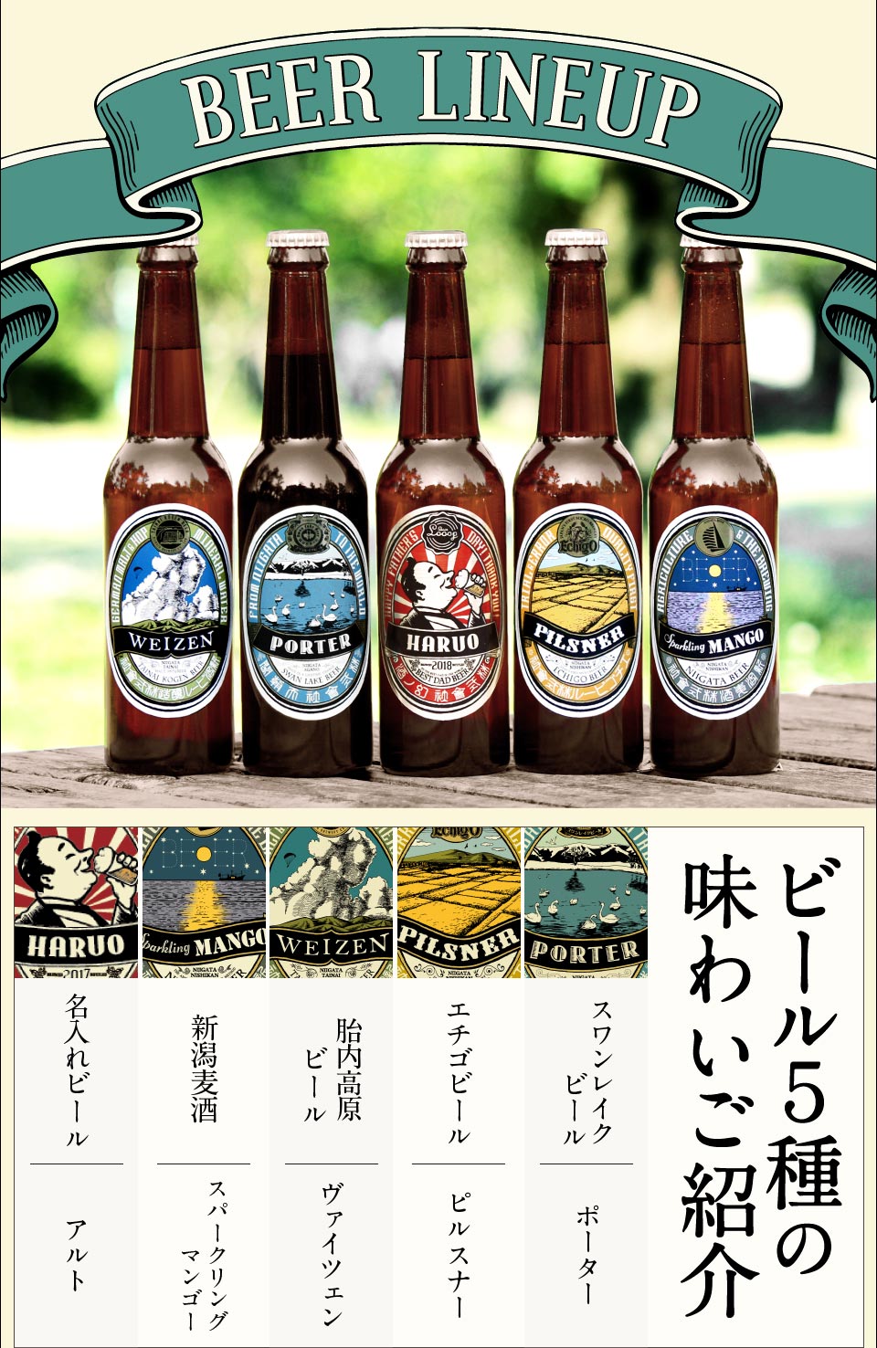 5種類のビール紹介