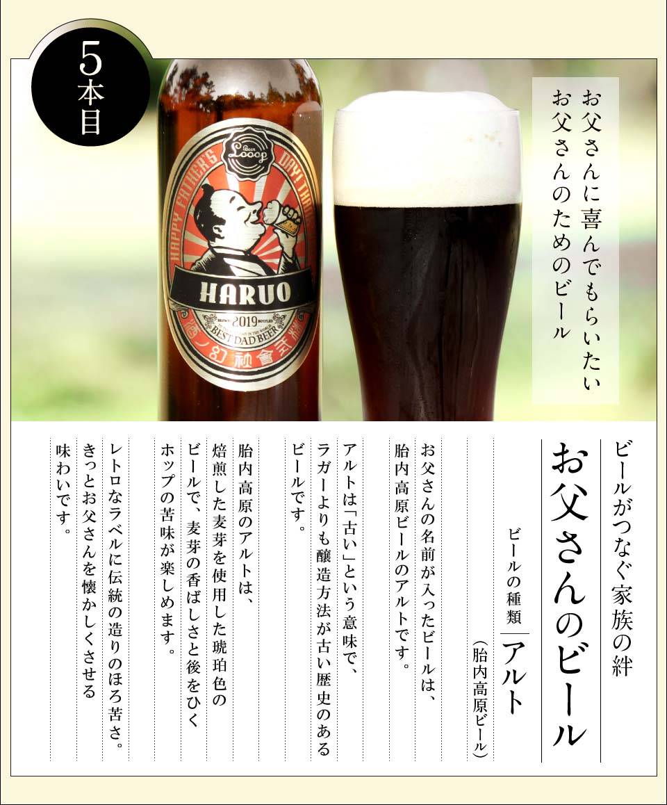 お父さんの名入れビール
