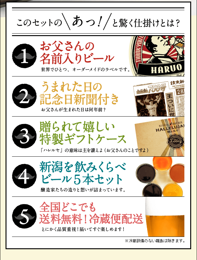 父の日に5つのサプライズ