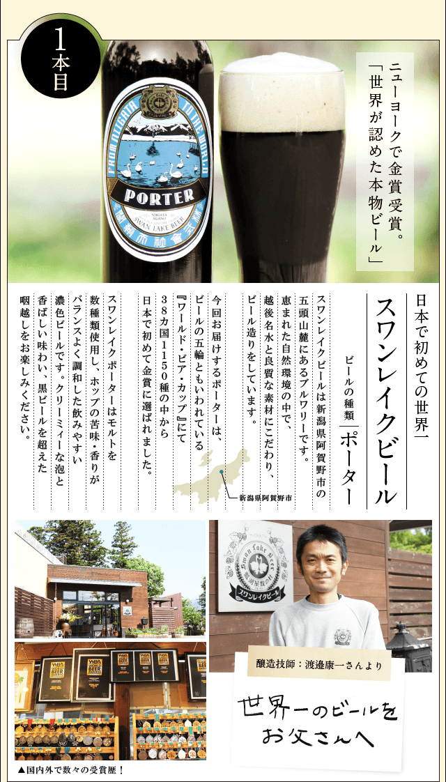 スワンレイクビール