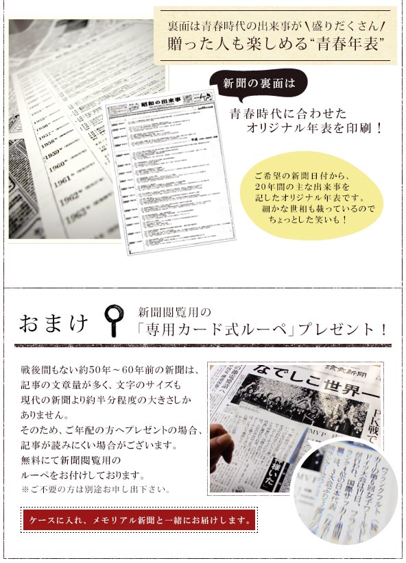 裏面は20年間の青春年表