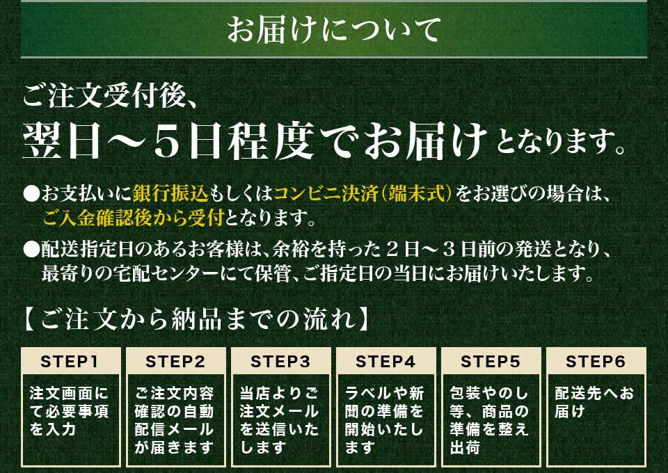 お届けについて
