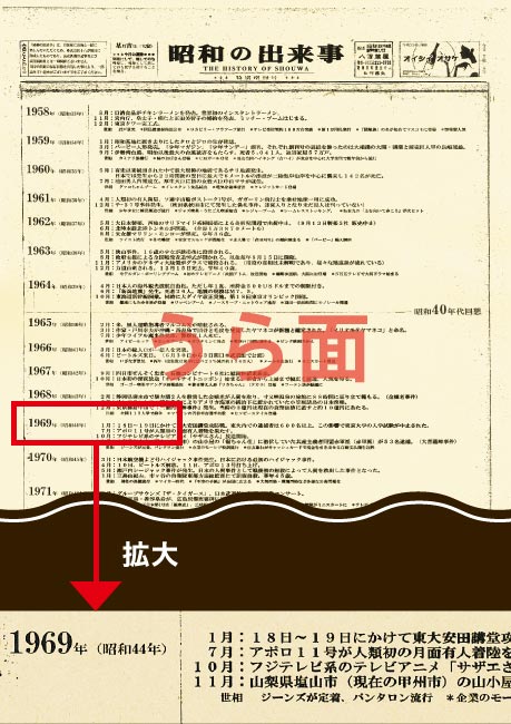 メモリアル新聞うら面サンプル