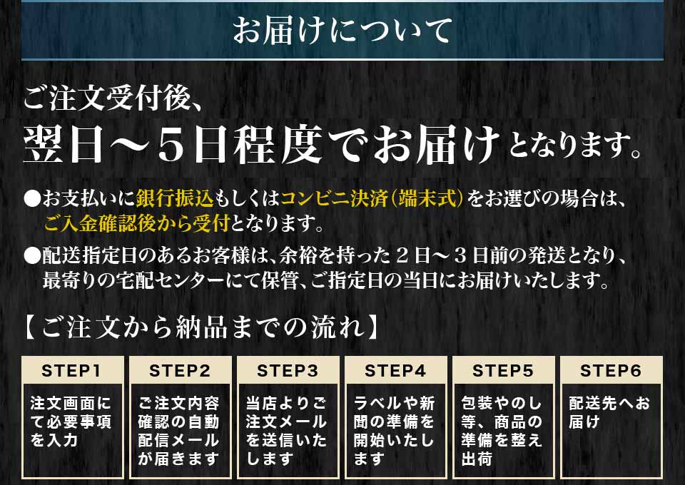 お届けについて