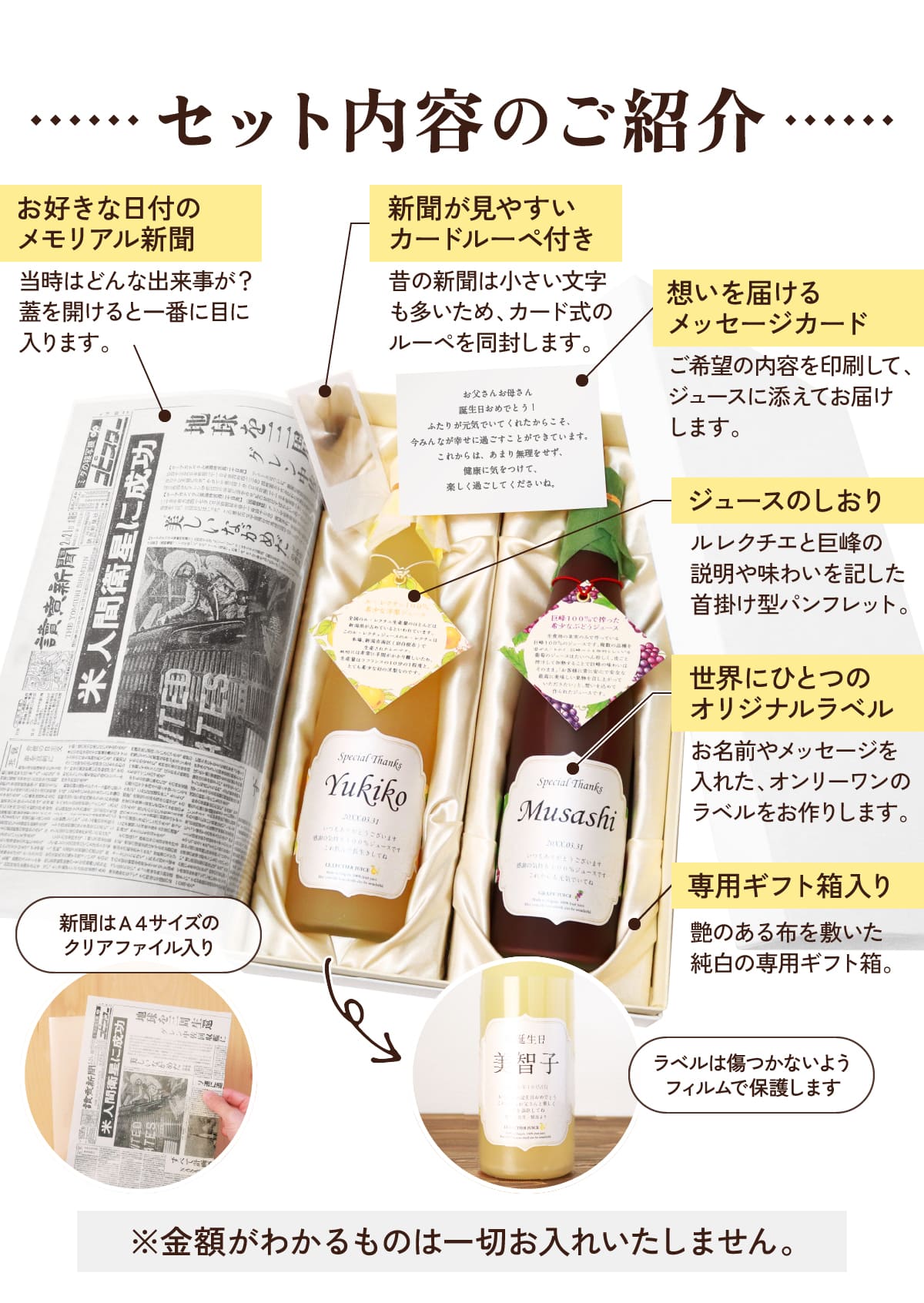 セット内容のご案内