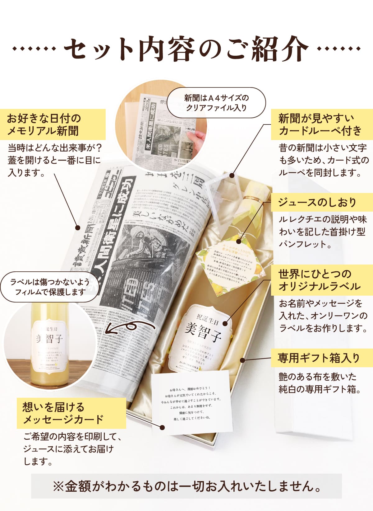 セット内容のご案内