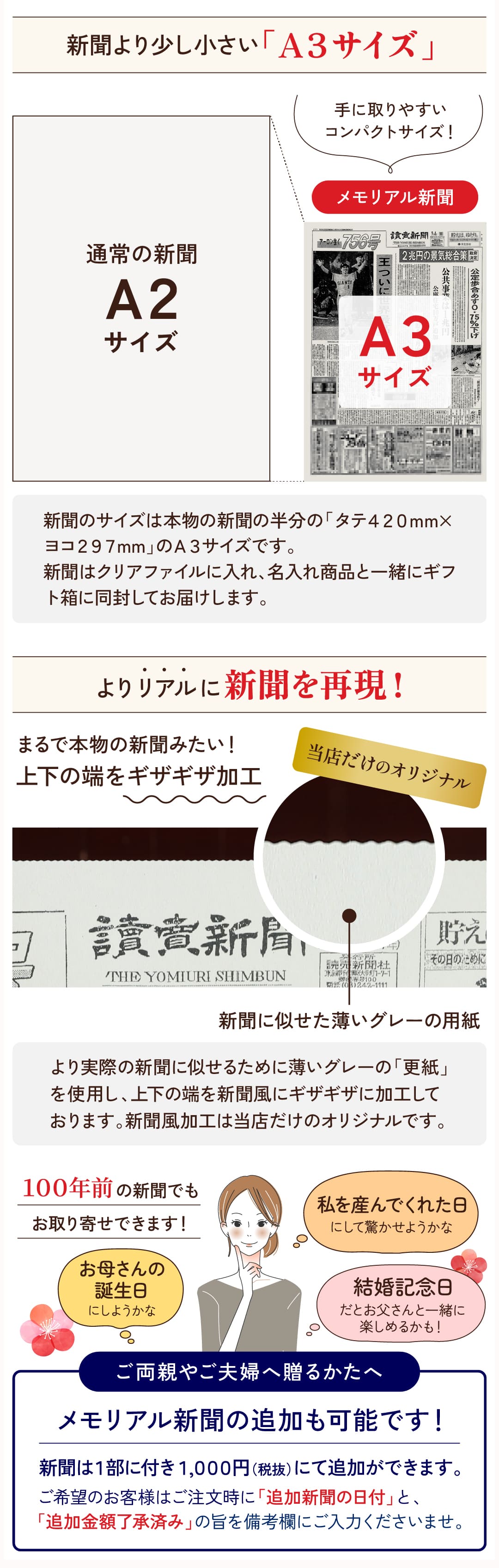 メモリアル新聞はA3サイズです