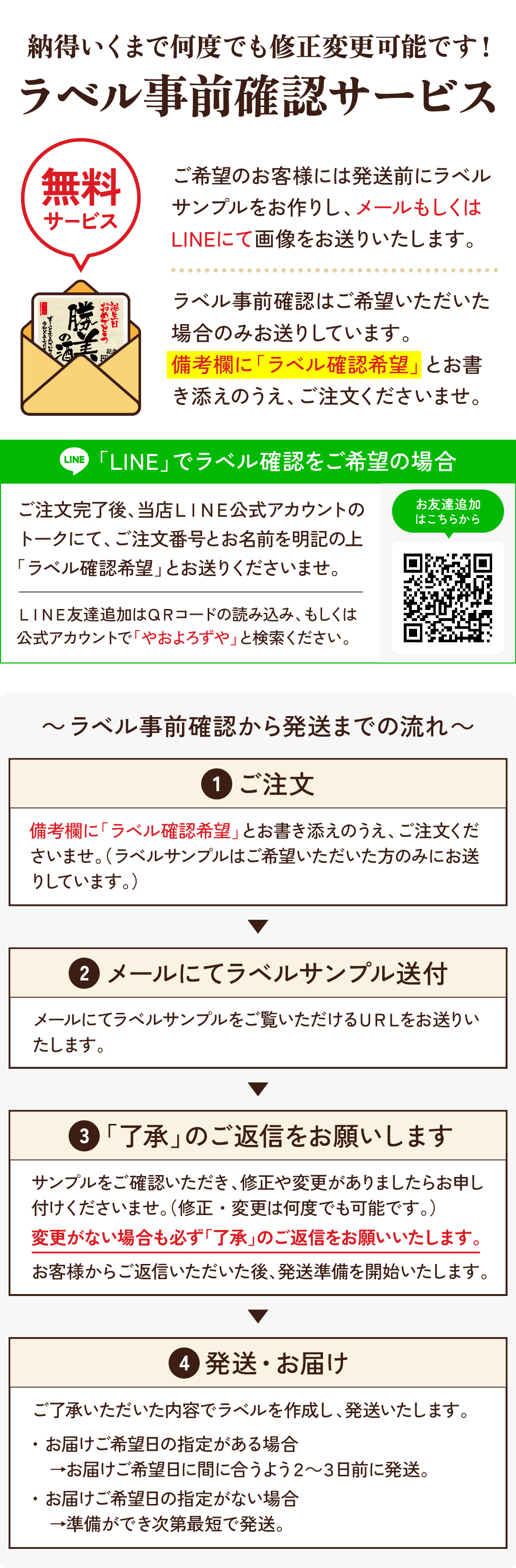 ラベルの事前確認も可能です